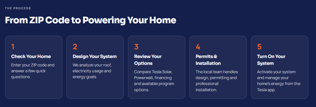where your tesla energy foes